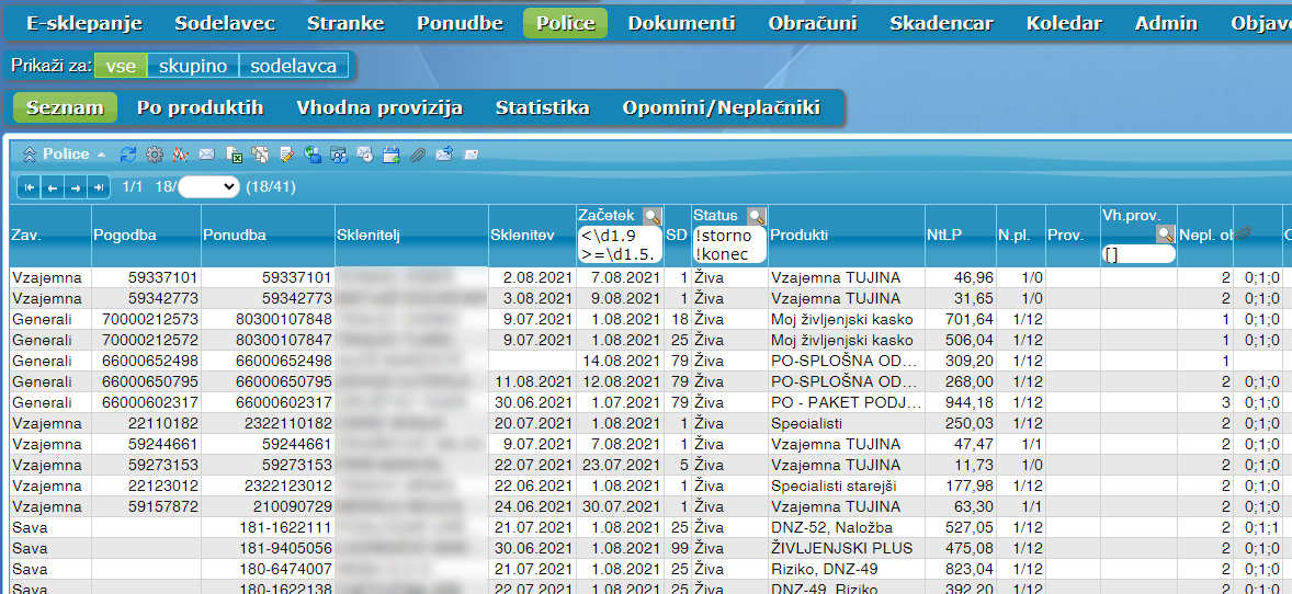Police brez provizije