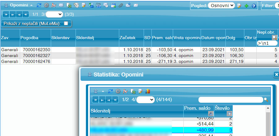 Statistika - izbran zapis